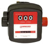 Meters